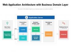 Web application architecture with business domain layer