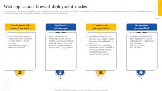 Web Application Firewall Deployment Modes Ppt Ideas Portrait