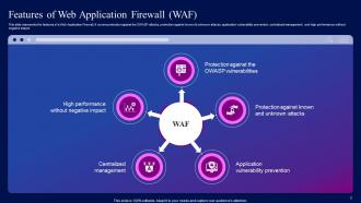 Web Application Firewall Features Powerpoint Ppt Template Bundles Idea Images