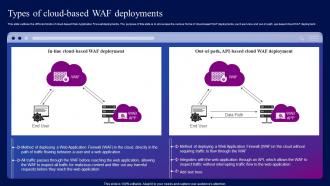 Web Application Firewall Features Types Of Cloud Based WAF Deployments Ppt Demonstration