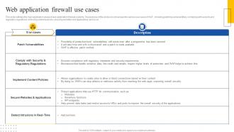 Web Application Firewall Use Cases Ppt Pictures Format Ideas
