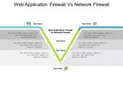 Web application firewall vs network firewall ppt powerpoint presentation model layouts cpb
