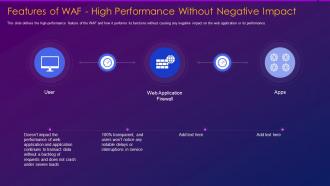 Web application firewall waf high performance without negative impact