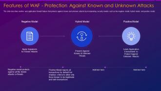 Web application firewall waf it features waf protection against known unknown attacks