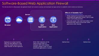 Web application firewall waf it software based web application firewall