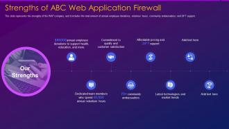 Web application firewall waf it strengths of abc web application firewall