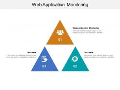 Web application monitoring ppt powerpoint presentation model topics cpb