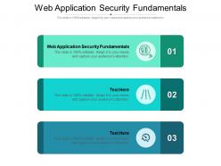 Web application security fundamentals ppt powerpoint presentation model gallery cpb