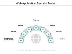 Web application security testing ppt powerpoint presentation inspiration guidelines cpb