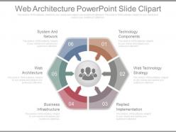 Web Architecture Powerpoint Slide Clipart