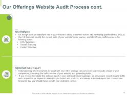 Web audit strategy proposal template powerpoint presentation slides