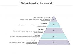 Web automation framework ppt powerpoint presentation ideas slides cpb