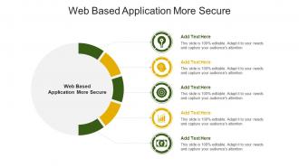 Web Based Application More Secure In Powerpoint And Google Slides Cpb