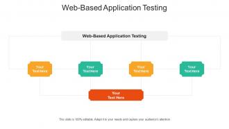 Web based application testing ppt powerpoint presentation pictures format ideas cpb