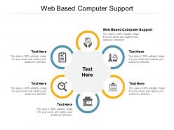 Web based computer support ppt powerpoint presentation slides outfit cpb