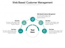 Web based customer management ppt powerpoint presentation pictures visual aids cpb