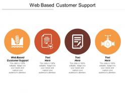 Web based customer support ppt powerpoint presentation gallery graphics tutorialscpb