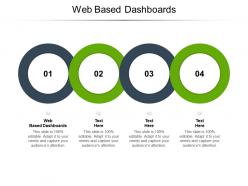 Web based dashboards ppt powerpoint presentation styles tips cpb