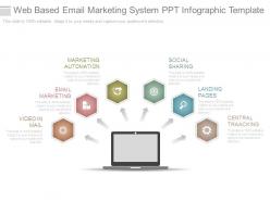 Web based email marketing system ppt infographic template