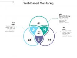 Web based monitoring ppt powerpoint presentation file grid cpb