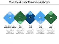 Web based order management system ppt powerpoint presentation summary graphics cpb