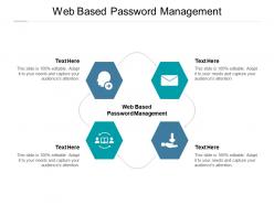 Web based password management ppt powerpoint presentation gallery example cpb