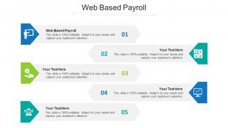 Web based payroll ppt powerpoint presentation portfolio demonstration cpb