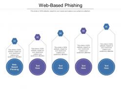 Web based phishing ppt powerpoint presentation portfolio objects cpb
