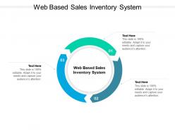 Web based sales inventory system ppt powerpoint presentation model rules cpb