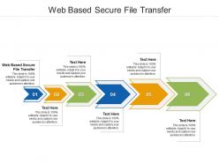 Web based secure file transfer ppt powerpoint presentation ideas deck cpb