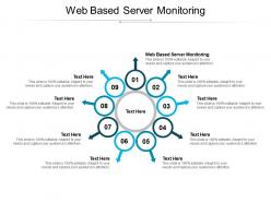 Web based server monitoring ppt powerpoint presentation layouts show cpb