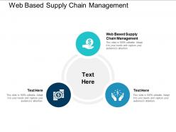 Web based supply chain management ppt powerpoint presentation styles information cpb