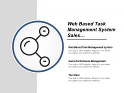 Web based task management system sales performance management cpb