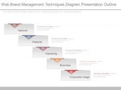 Web brand management techniques diagram presentation outline