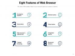 Web Browser Architecture Networking Server Functions Comparison