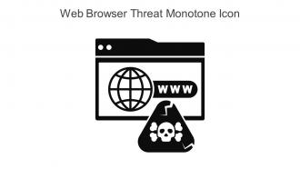 Web Browser Threat Monotone Icon In Powerpoint Pptx Png And Editable Eps Format