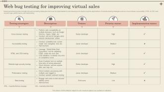 Web Bug Testing For Improving Virtual Sales Increase Business Revenue