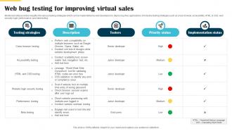 Web Bug Testing For Improving Virtual Sales Website Launch Announcement