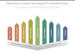 Web business competitor sale strategy ppt presentation pictures