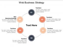 Web business strategy ppt powerpoint presentation gallery design inspiration cpb