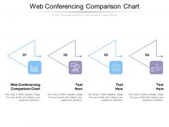 Web conferencing comparison chart ppt powerpoint presentation icon example introduction cpb
