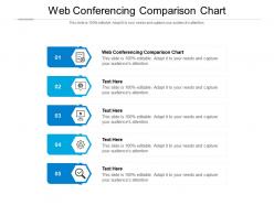 Web conferencing comparison chart ppt powerpoint presentation show infographics cpb