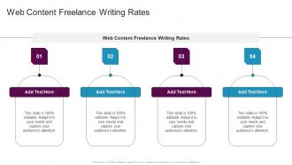 Web Content Freelance Writing Rates In Powerpoint And Google Slides Cpb