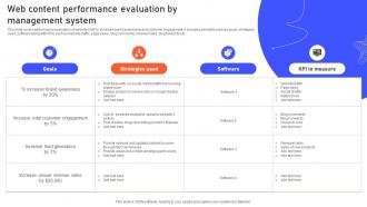 Web Content Performance Evaluation By Management System