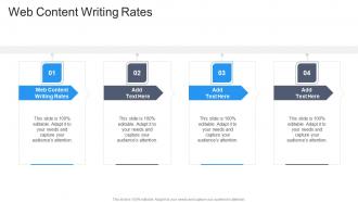 Web Content Writing Rates In Powerpoint And Google Slides Cpb