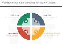 Web demos content marketing tactics ppt slides