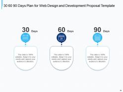 Web design and development proposal template powerpoint presentation slides