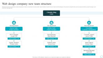 Web Design Company New Team Structure Strategic Guide For Web Design Company