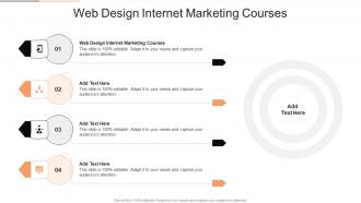 Web Design Internet Marketing Courses In Powerpoint And Google Slides Cpb