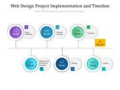 Web design project implementation and timeline